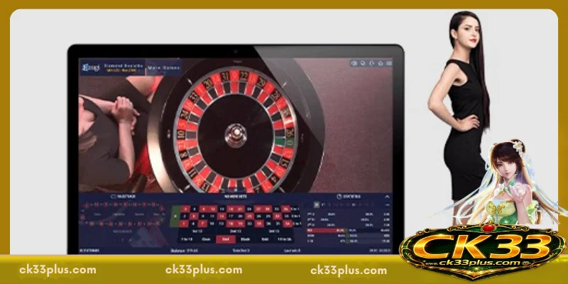 Introduction to EZUGI Live Casino BK33